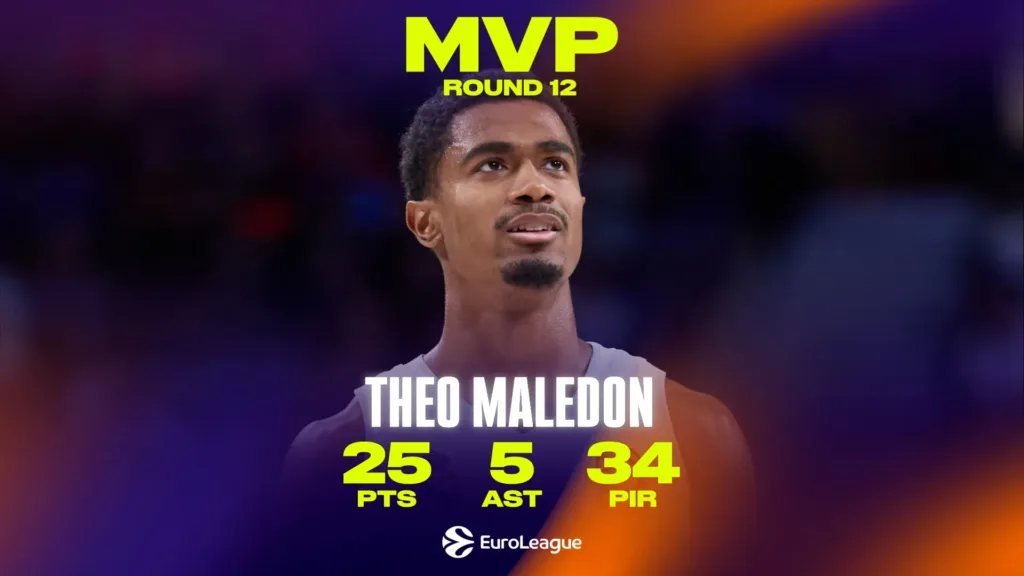 Maledon MVP 12. kola Evrolige 5 Maledon MVP 12. kola Evrolige