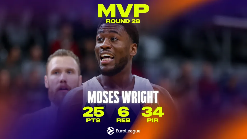 Mozes Rajt MVP 28. kola Evrolige