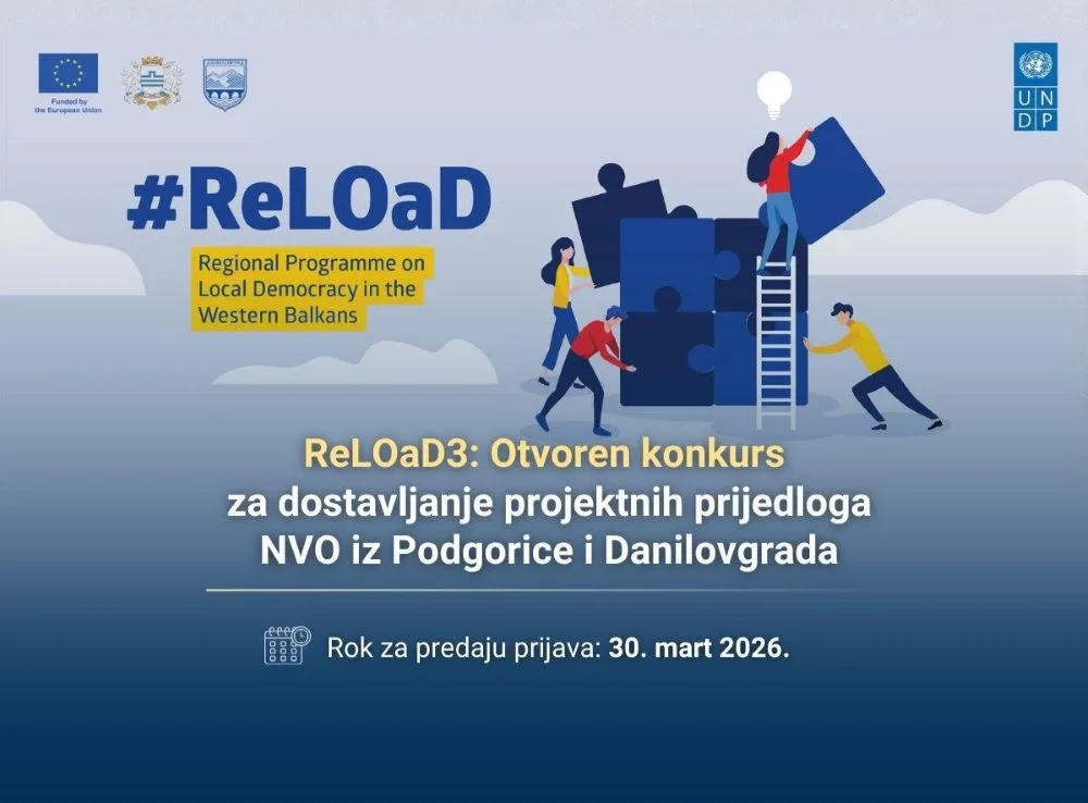 Objavljen Konkurs za NVO u okviru ReLOaD3 Programa – Klaster „Središnji region“