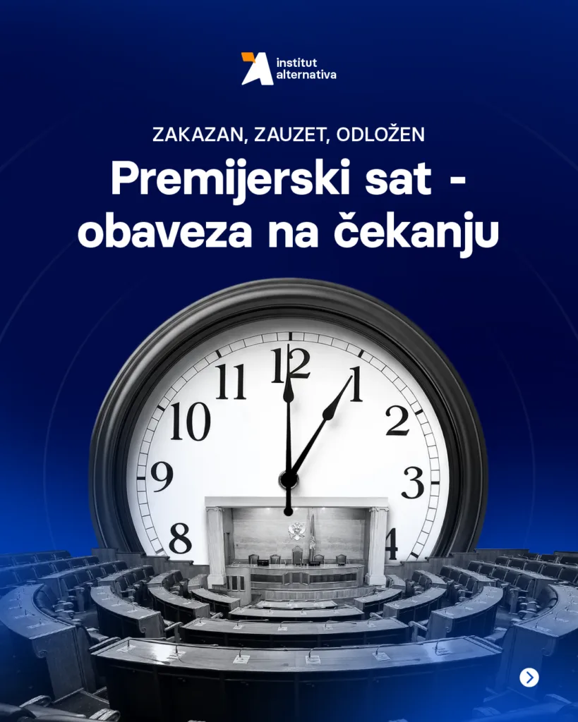Institut Alternativa: Premijerski sat, obaveza na čekanju 10 Institut Alternativa: Premijerski sat, obaveza na čekanju