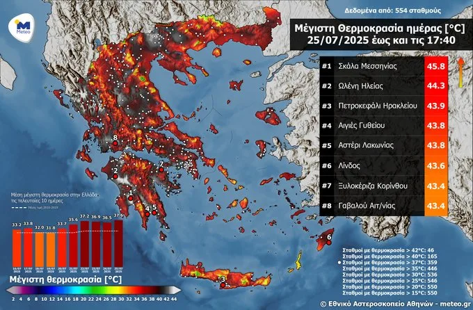 Temperature u Grčkoj do 46 stepeni, evakuacije zbog velikog požara
