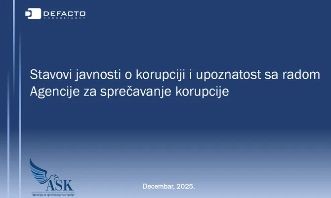 Istraživanje javnog mnjenja: Korupcija najprisutnija u oblasti zapošljavanja 16 Istraživanje javnog mnjenja: Korupcija najprisutnija u oblasti zapošljavanja