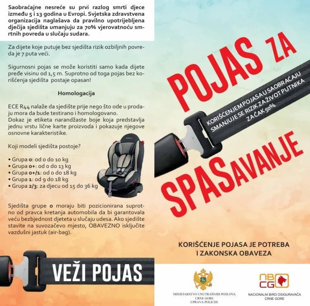 Danas počinje kampanja „Pojas za spas“