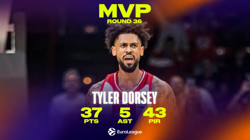 Tajler Dorsi MVP 36. kola Evrolige
