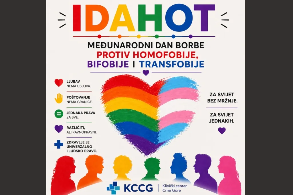 Medjunarodni dan protiv homofobije foto kccg