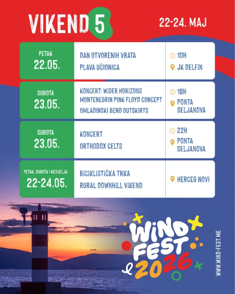 Festival vjetra ulazi u veliko finale: More, jedra, adrenalin i gitare 2 Festival vjetra ulazi u veliko finale: More, jedra, adrenalin i gitare