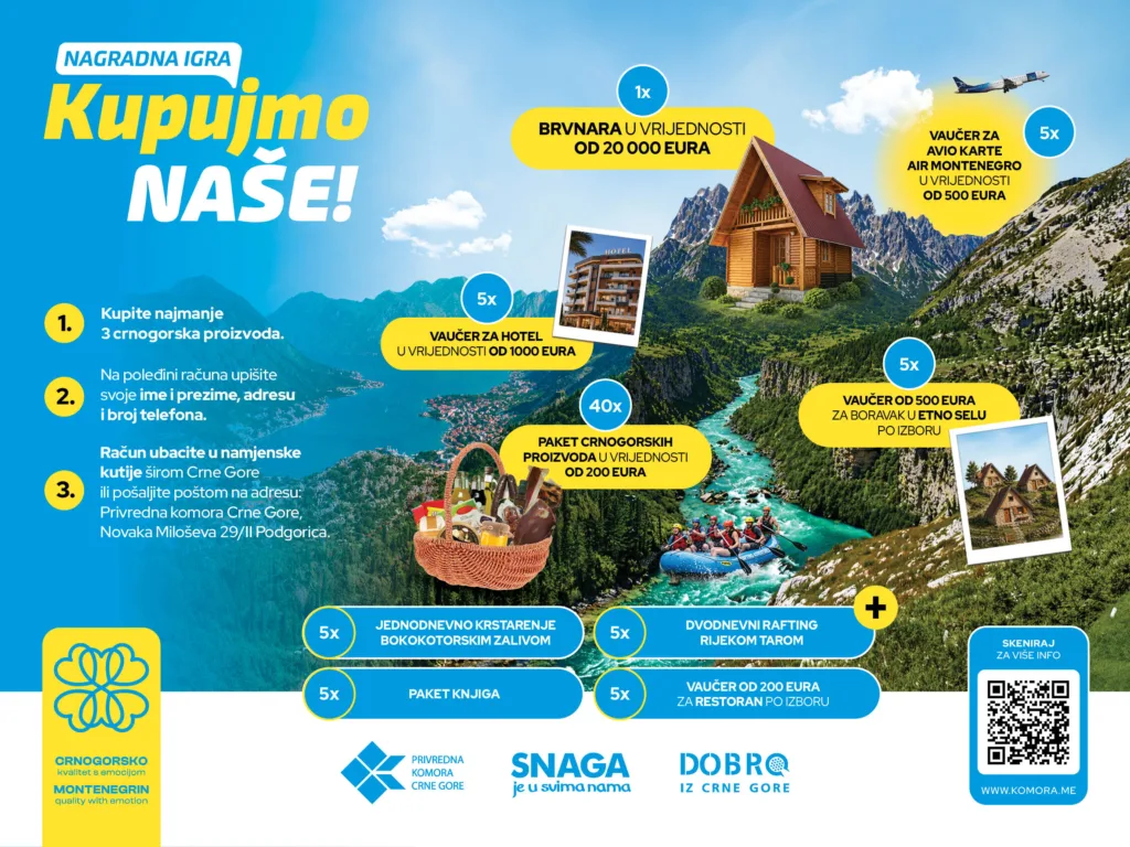 Nagradna igra „Kupujmo naše“ za podršku domaćoj privredi