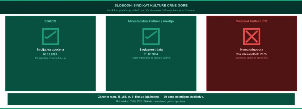 slik1