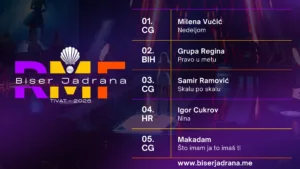 Poznati finalisti trećeg RMF Biser Jadrana 3 Poznati finalisti trećeg RMF Biser Jadrana