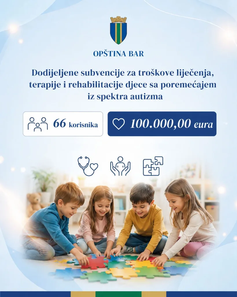 Opština Bar: Za liječenje, terapije i rehabilitaciju djece sa autizmom u Baru dodijeljeno 100 hiljada eura