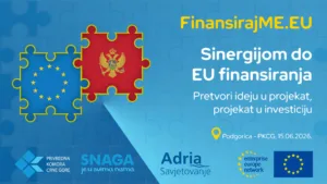 FinansirajMe.EU – Sinergijom do EU finansiranja