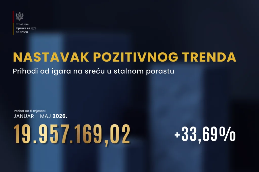 Januar maj 2026. prihodi