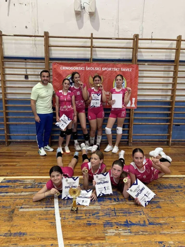 Jugoslavija CGSSS
