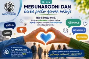 Fondacija Mentorium: Zajedno protiv govora mržnje, za društvo poštovanja i dijaloga 2 Fondacija Mentorium: Zajedno protiv govora mržnje, za društvo poštovanja i dijaloga