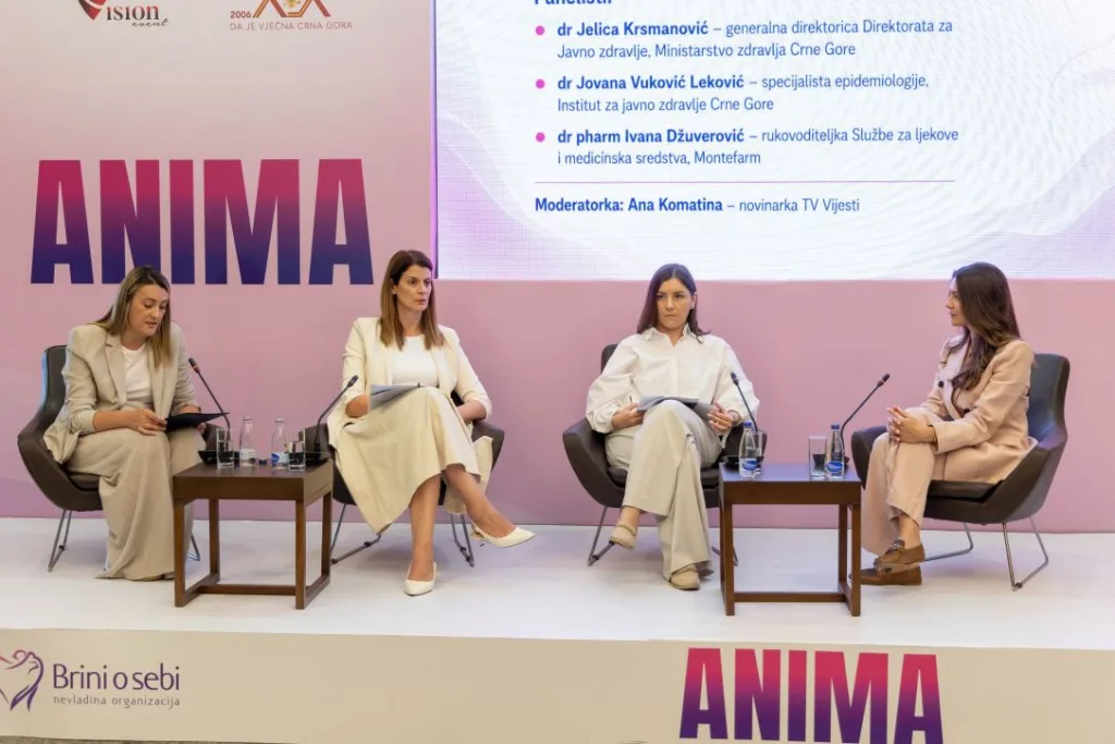 Druga konferencija za zdravlje žena ANIMA: Prevencija i rano otkrivanje bolesti ključni za spasavanje života