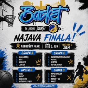 Završnica „Basketa u mom kvartu“ u subotu u Njegoševom parku