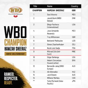 Milorad Žižić među deset najboljih boksera svijeta na WBO rang-listi